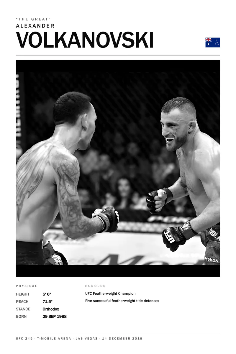 Alexander Volkanovski — Squared up with Holloway in the pocket, grinning, UFC 245