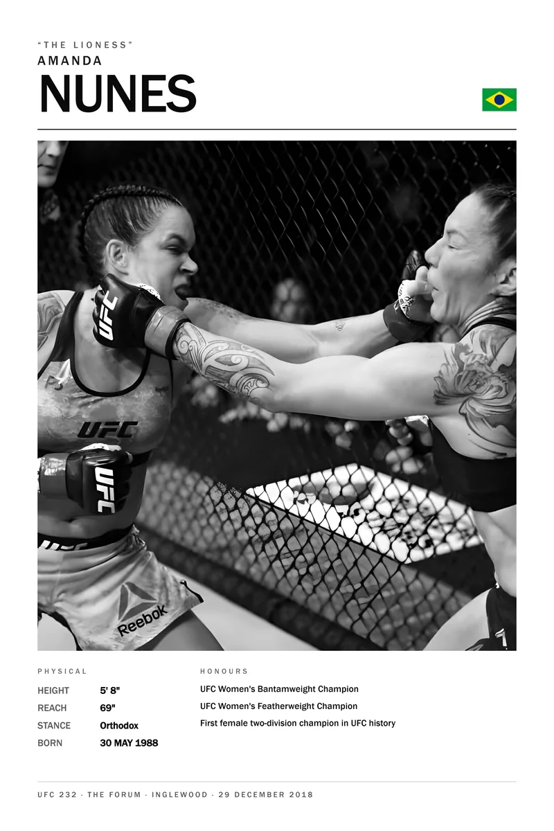 Amanda Nunes — The barrage that overwhelmed Cyborg in 51 seconds, UFC 232