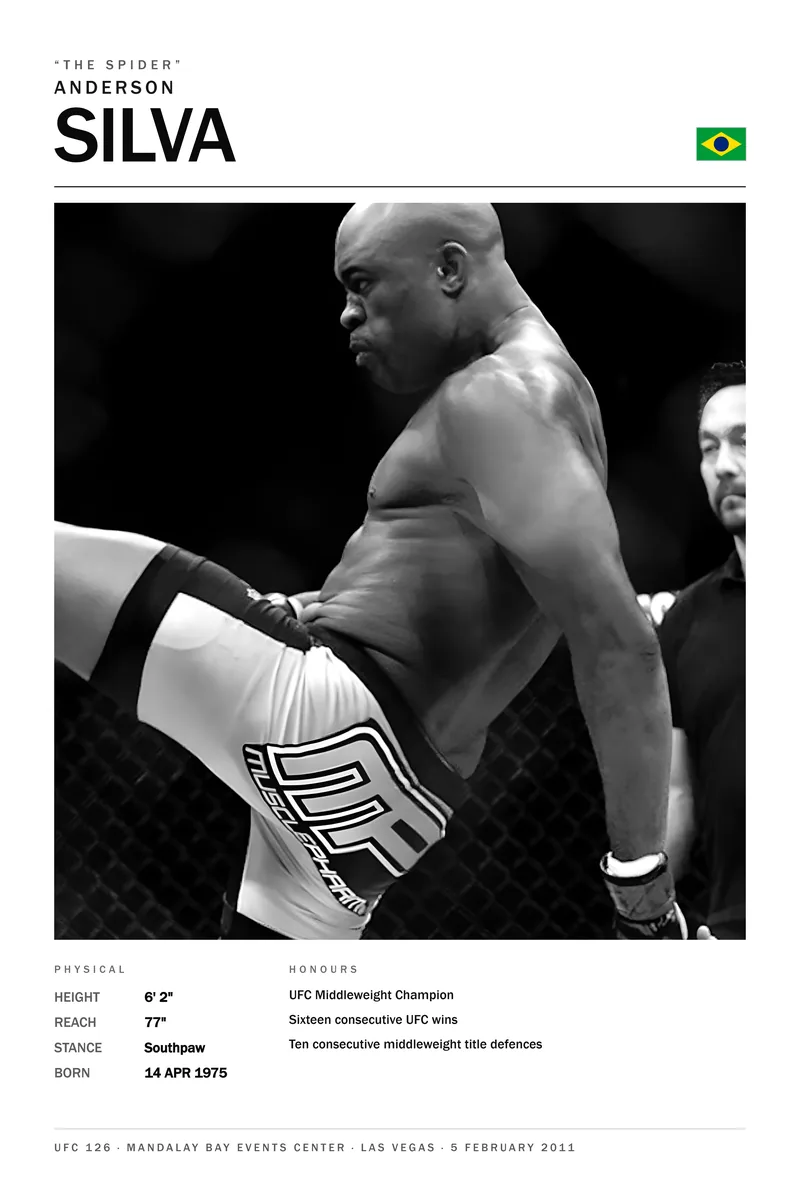 Anderson Silva — The front kick on its way up, UFC 126