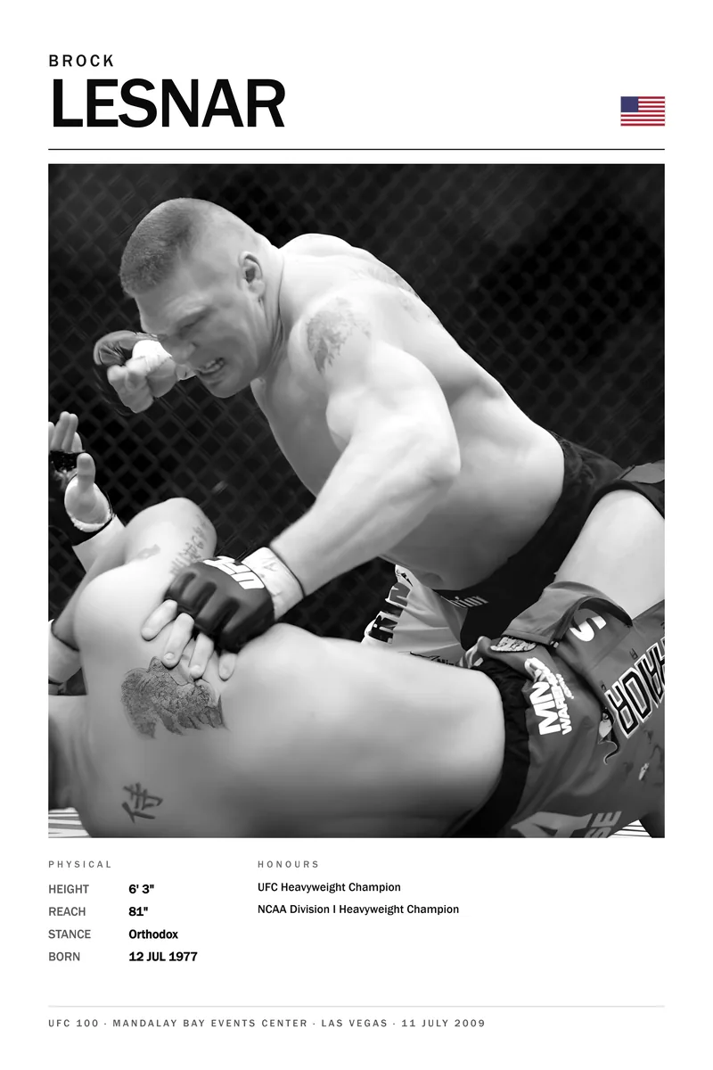 Brock Lesnar — Ground and pound from the top, enormous frame over the opponent
