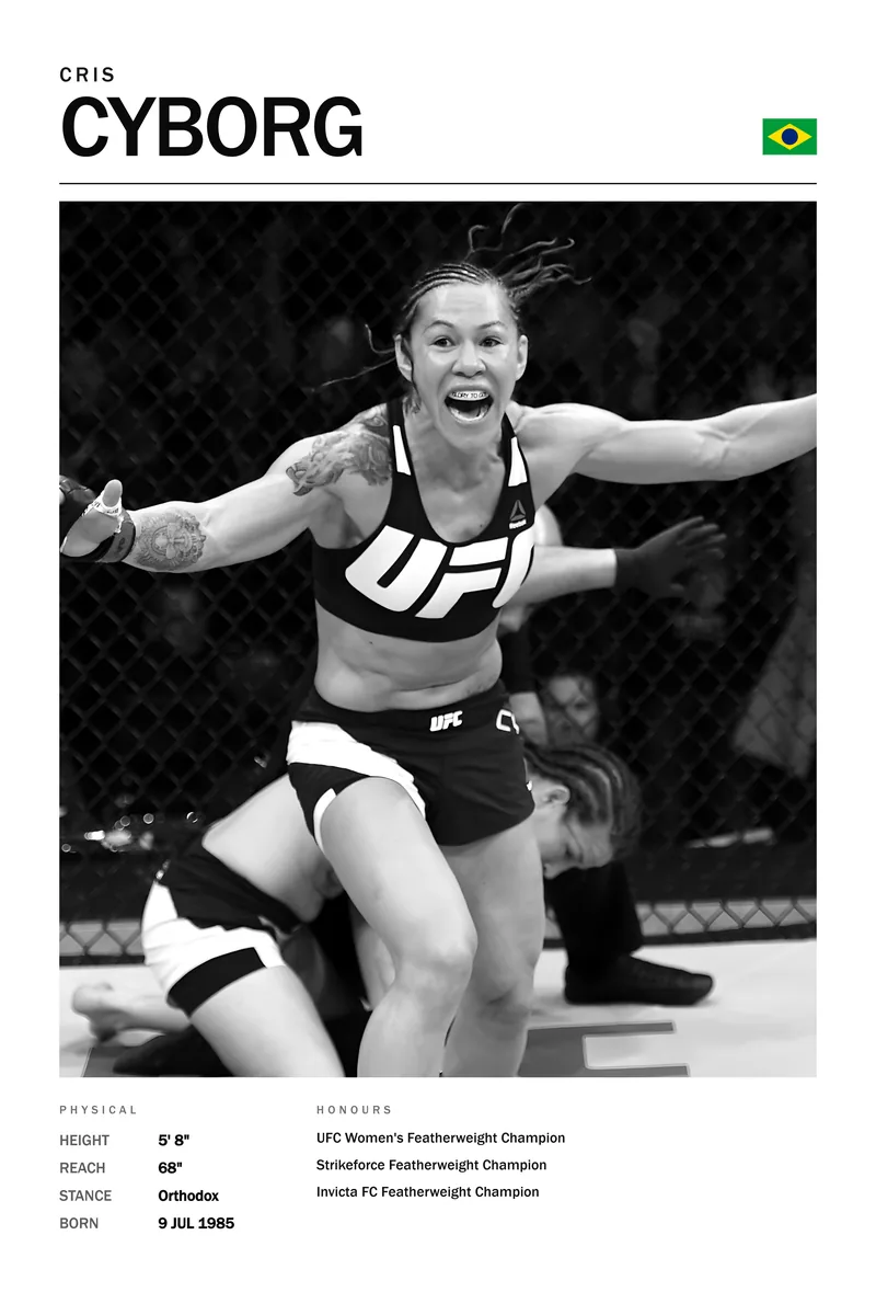 Cris Cyborg — Arms flung wide, screaming, the opponent down behind her