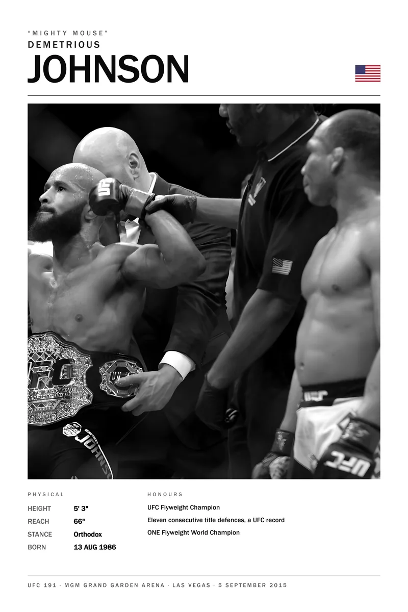 Demetrious Johnson — The flyweight belt being strapped on in the cage, UFC 191