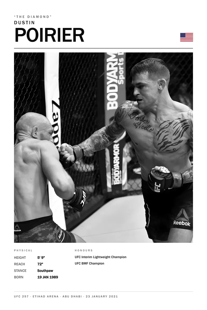 Dustin Poirier — The finishing punches on McGregor, UFC 257