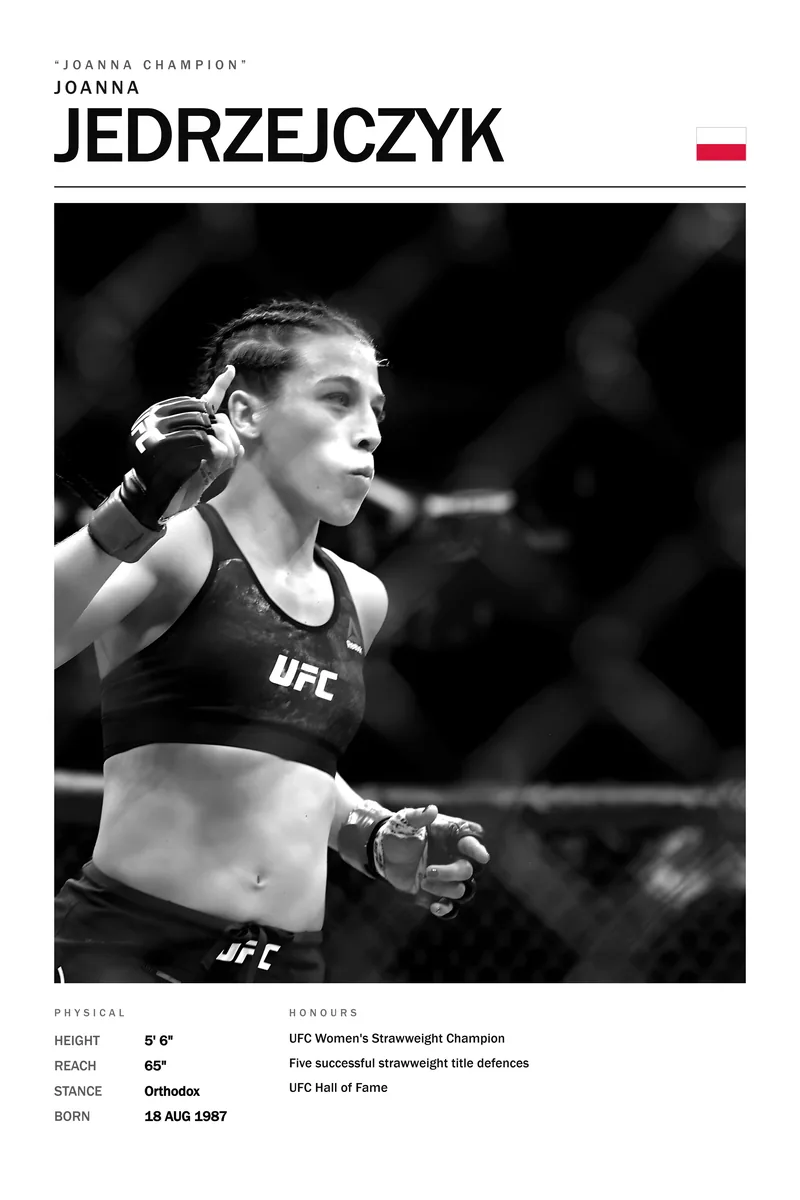 Joanna Jedrzejczyk — Index finger raised beside her face, eyes forward
