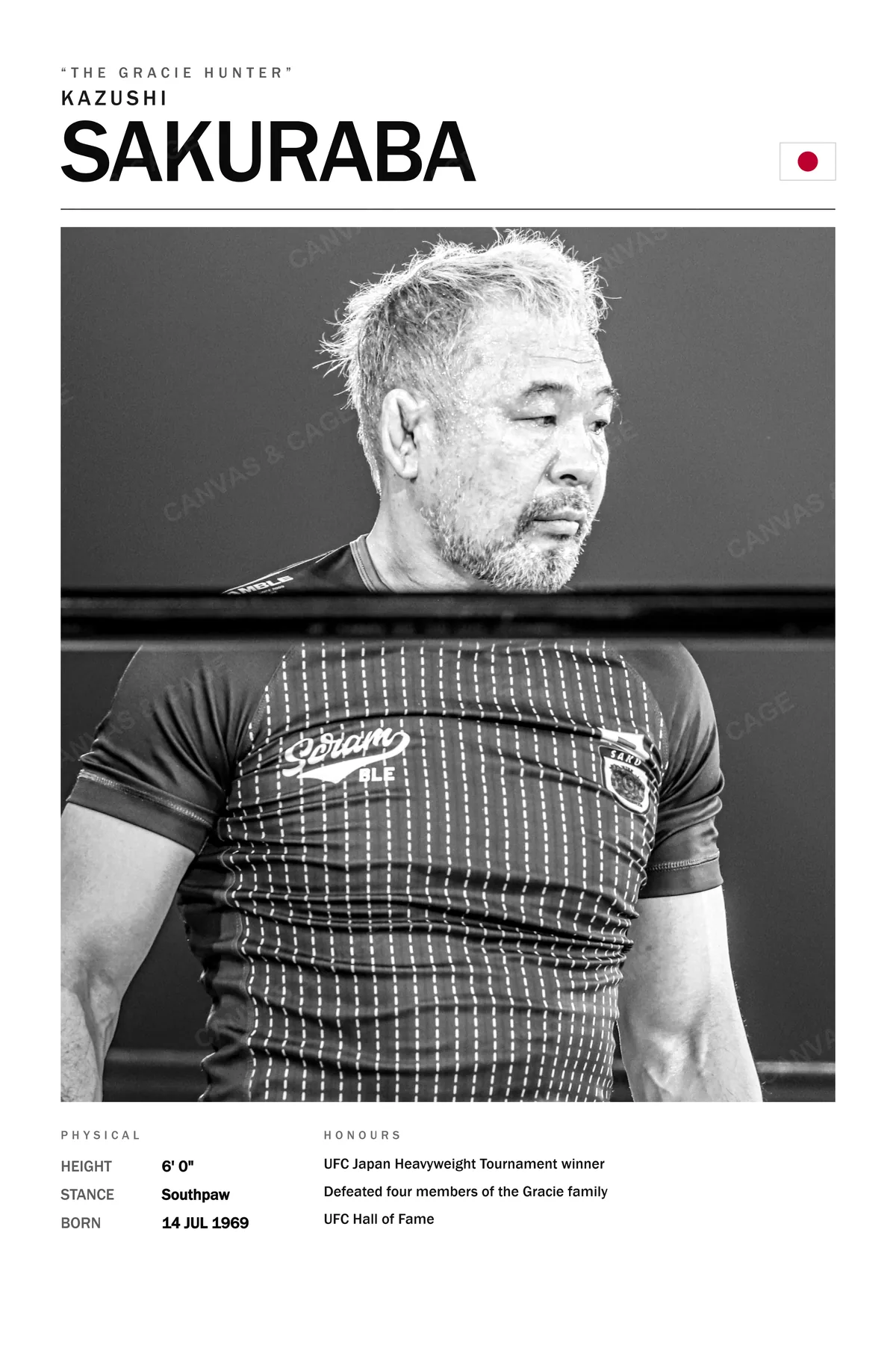Kazushi Sakuraba — The Gracie Hunter in later years, grey in the beard