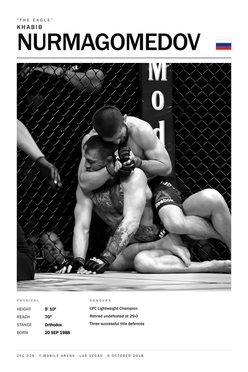 Khabib Nurmagomedov — The neck crank cinched on McGregor, UFC 229