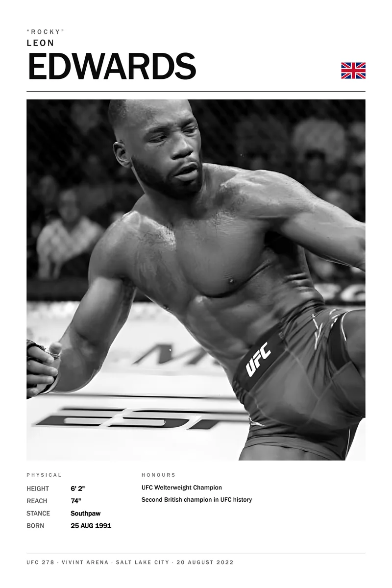 Leon Edwards — The head kick that knocked out Usman with a minute left in round five, UFC 278