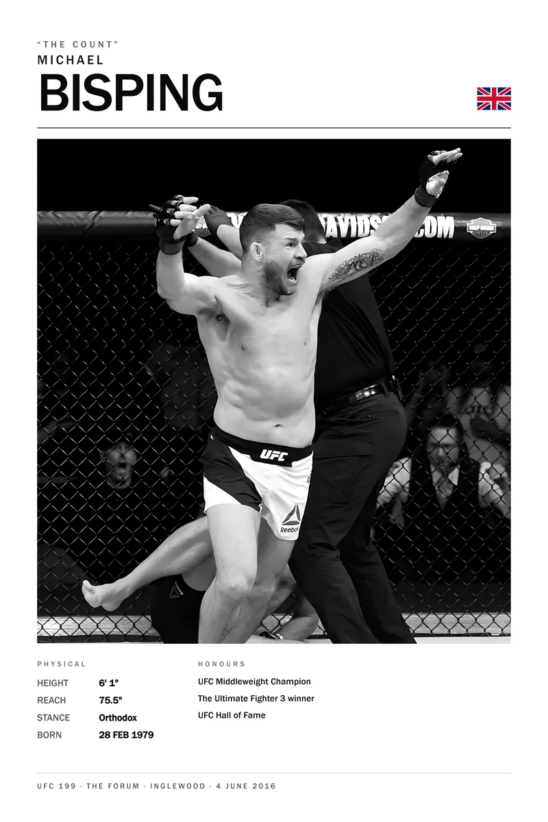 Michael Bisping — Arms flung wide, roaring in the cage, UFC 199