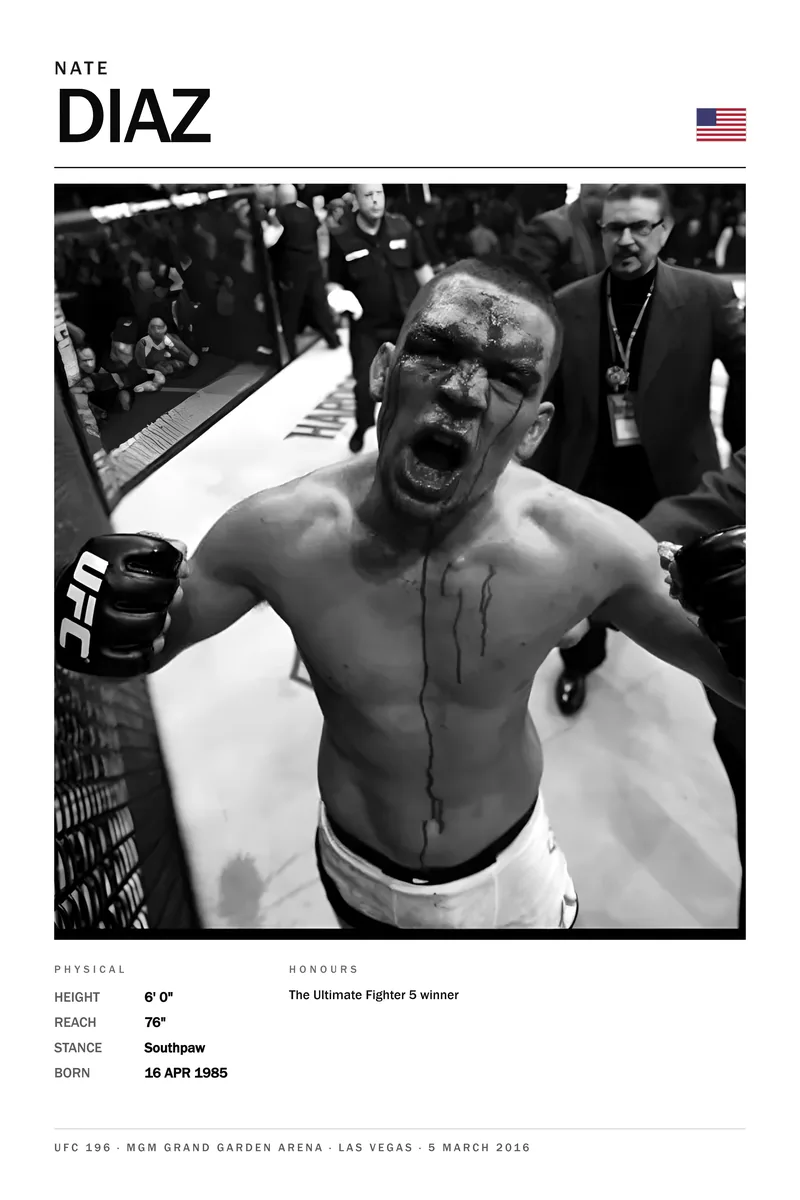 Nate Diaz — Bloodied and roaring, arms spread wide, UFC 196