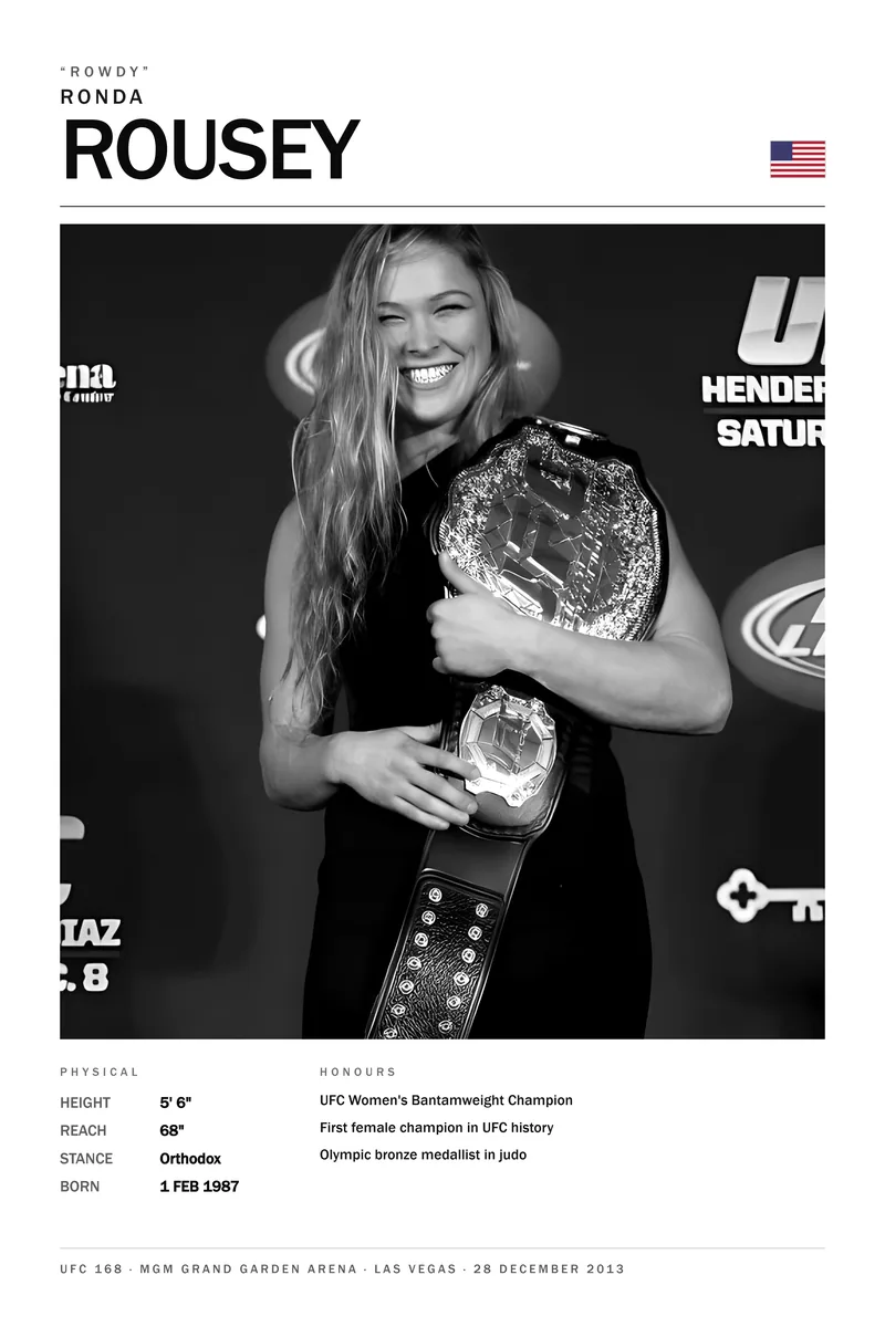 Ronda Rousey — Both arms wrapped around the belt, grinning