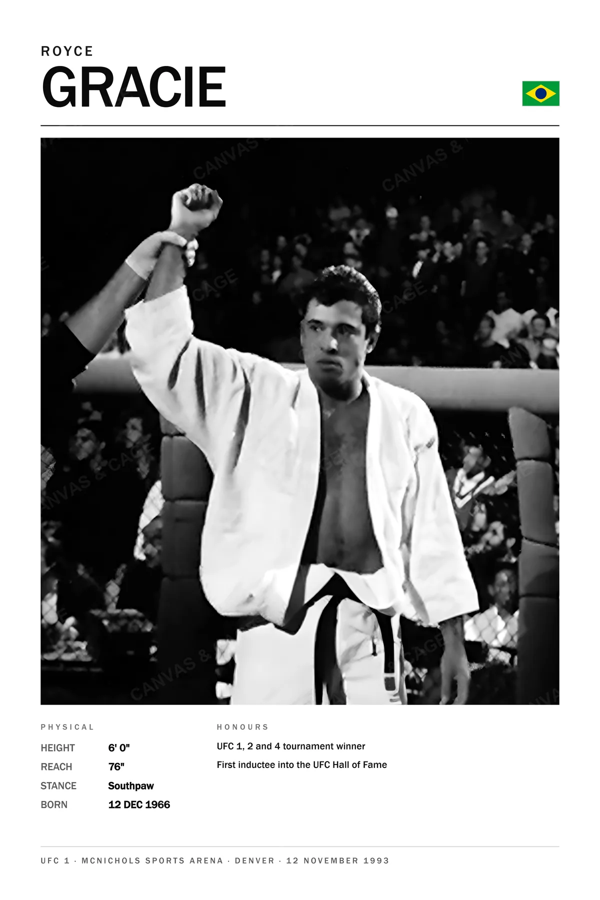 Royce Gracie — Hand raised in the white gi and black belt, UFC 1