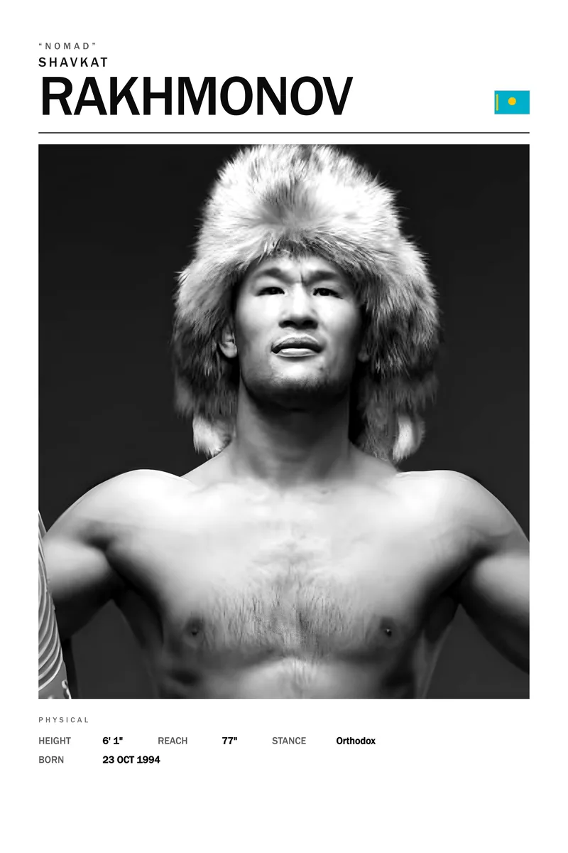 Shavkat Rakhmonov — The nomad fur hat on, chin up, staring the camera down